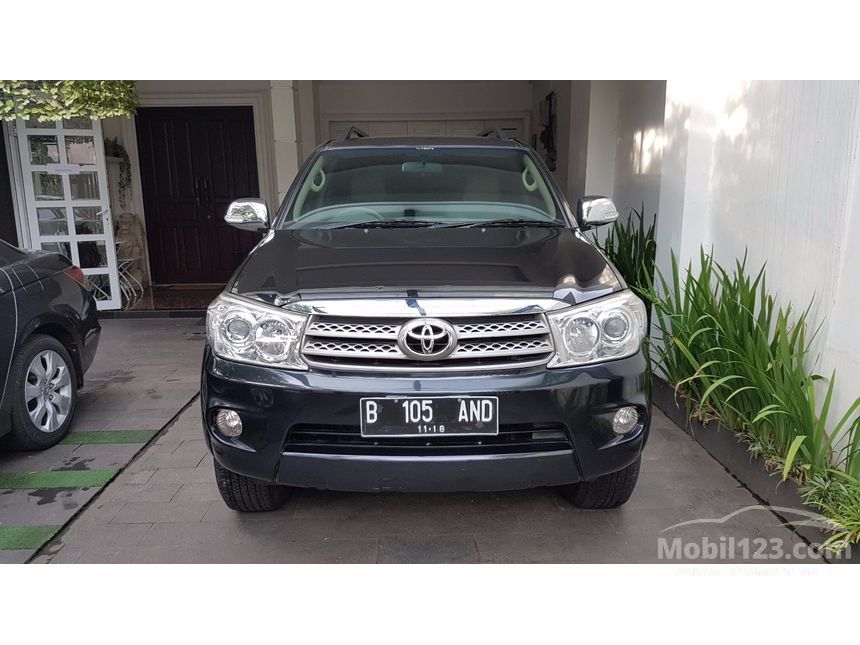 Harga Jual Fortuner Bekas - Software Kasir Full Harga Jual Fortuner Bekas - Software Kasir Full