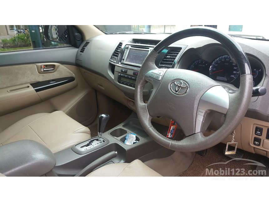 Harga Fortuner Vnt 2013 - Harga C