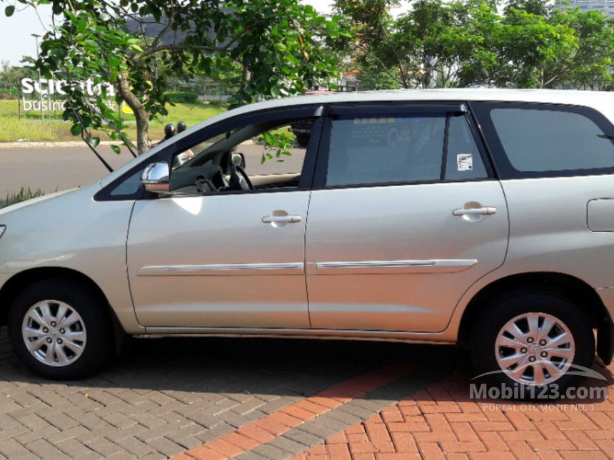 Dijual Mobil Bekas Toyota Kijang Innova 2015 Di Jakarta 