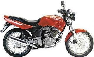 Honda Tiger Sejarahnya
