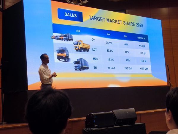 strategi mitsubishi fuso 2025