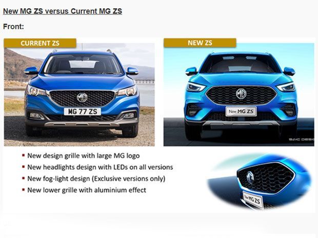 mg zs facelift