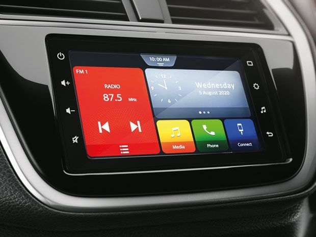 FITUR SUZUKI SX4 