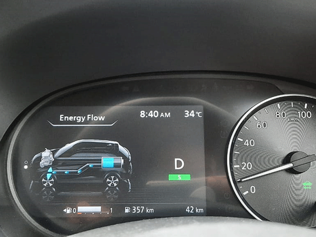 Panel meter Nissan Kicks