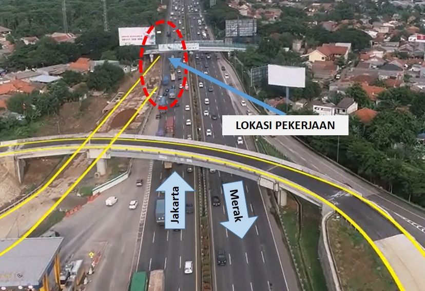 Pembangunan tol