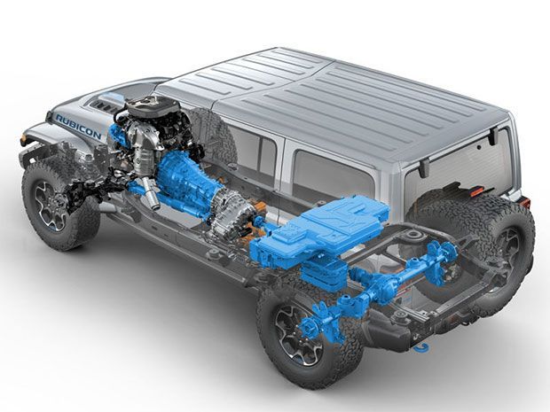 Puluhan Ribu Jeep Wrangler dan Gladiator Direcall