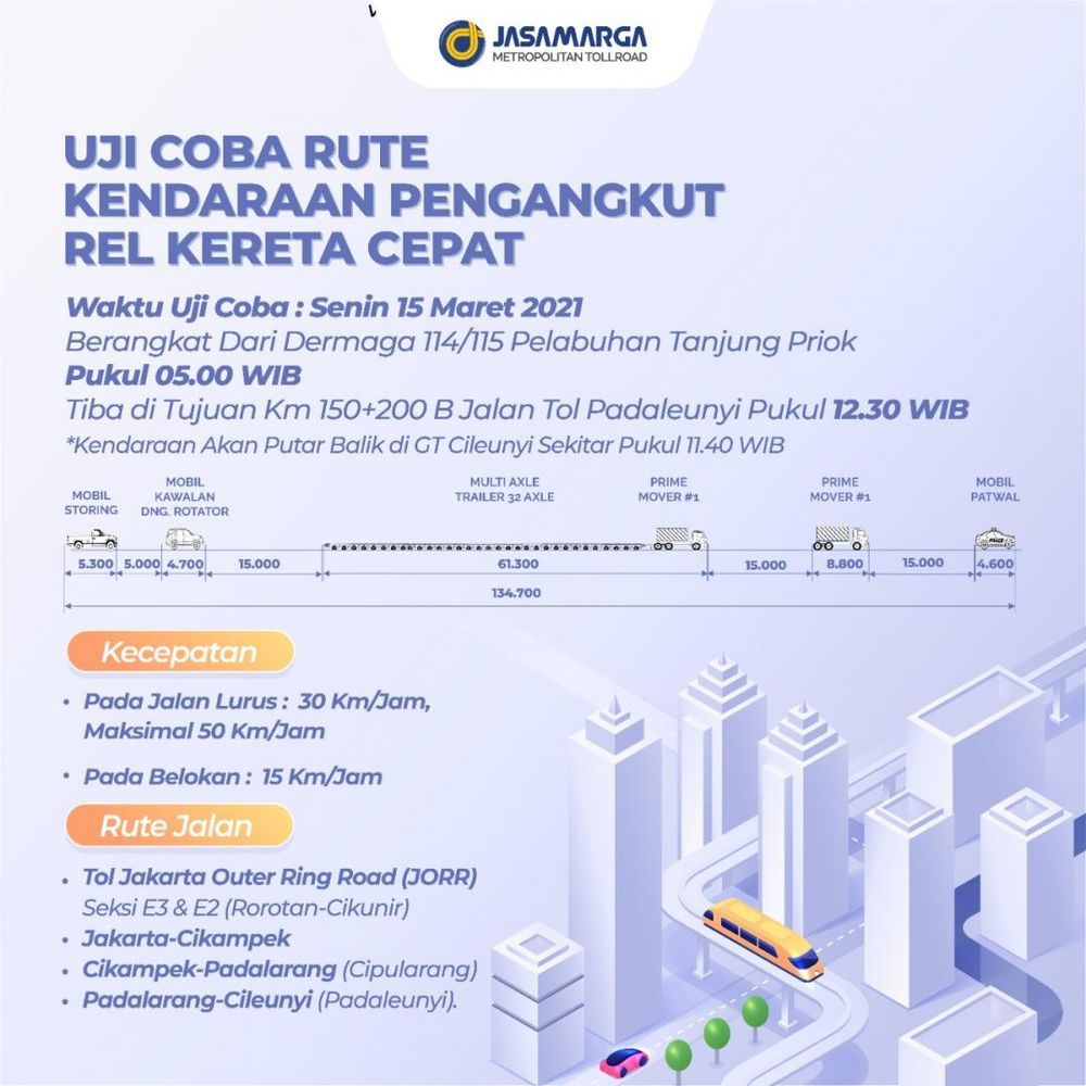kereta cepat