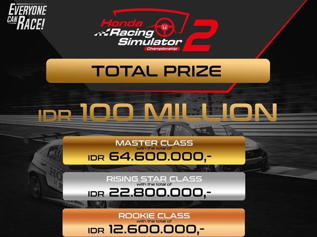 Hadiah Uang Honda Racing Simulator Championship 2021