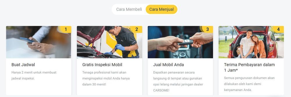 cara jual mobil carsome