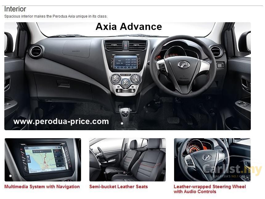 Perodua Axia Lowered Related Keywords - Perodua Axia 