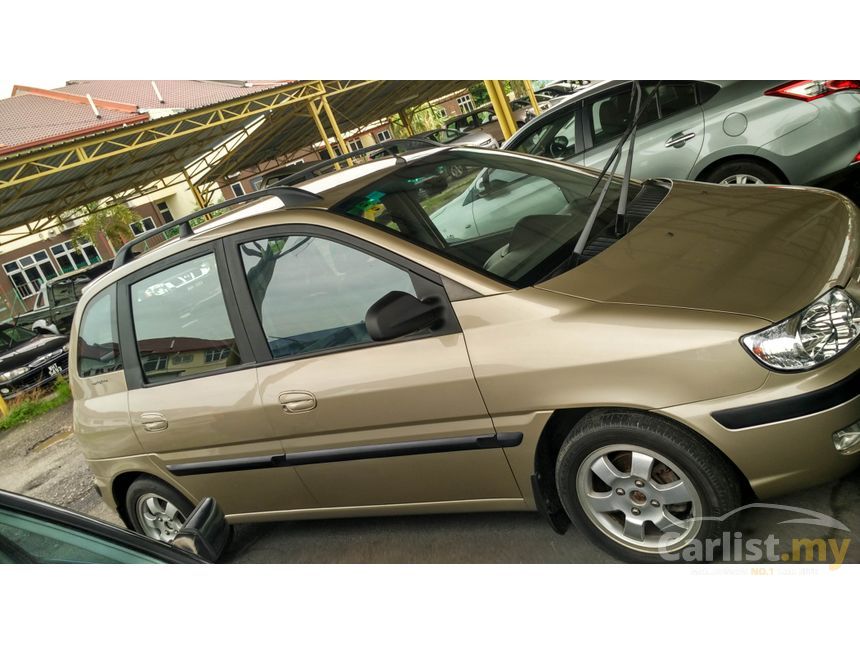 Cps Car Loan Calculator Cps Car Loan Calculator