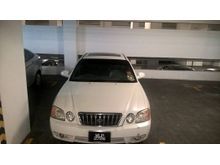 2004 Kia Optima 2.0 Sedan