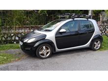 2005 Smart Forfour 1.5 Hatchback