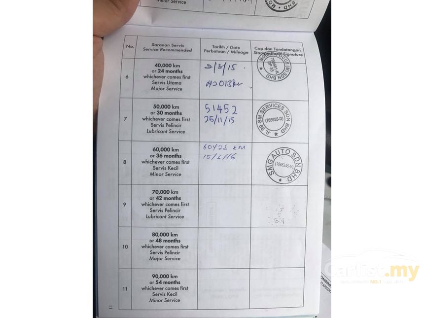 Suzuki Swift 2012 GX 1.5 in Selangor Automatic Hatchback 