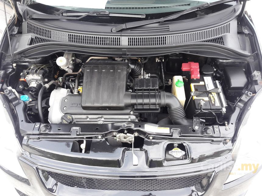 Suzuki Swift 2009 1.5 in Kuala Lumpur Automatic Hatchback 