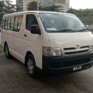 TAI JU SIANG ENTERPRISE