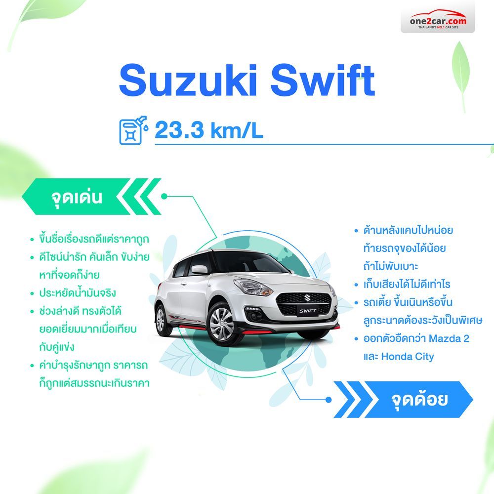 รถอีโคคาร์ ซูซูกิ สวิฟ