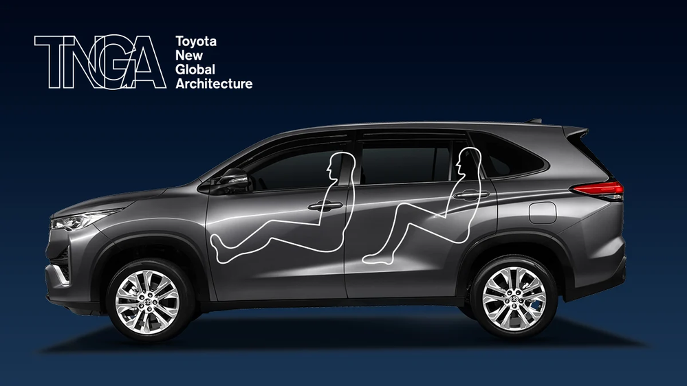 ขุมพลังของ Toyota Innova Zenix