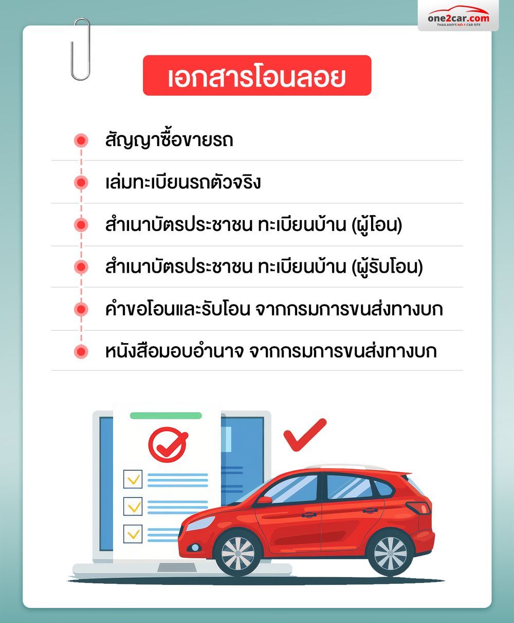 โอนรถ เปลี่ยนเจ้าของ โอนลอย ใช้เอกสารอะไรบ้าง