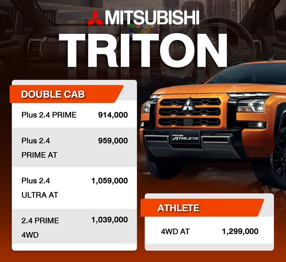 ราคารถกระบะมิตซูไทรทัน 4 ประตู