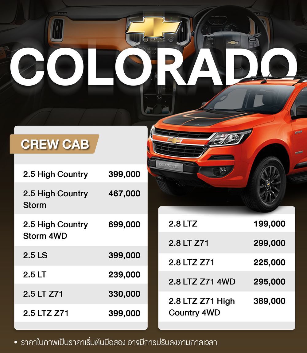 ราคากระบะเชฟโลเรต โคโลราโด 4 ประตู