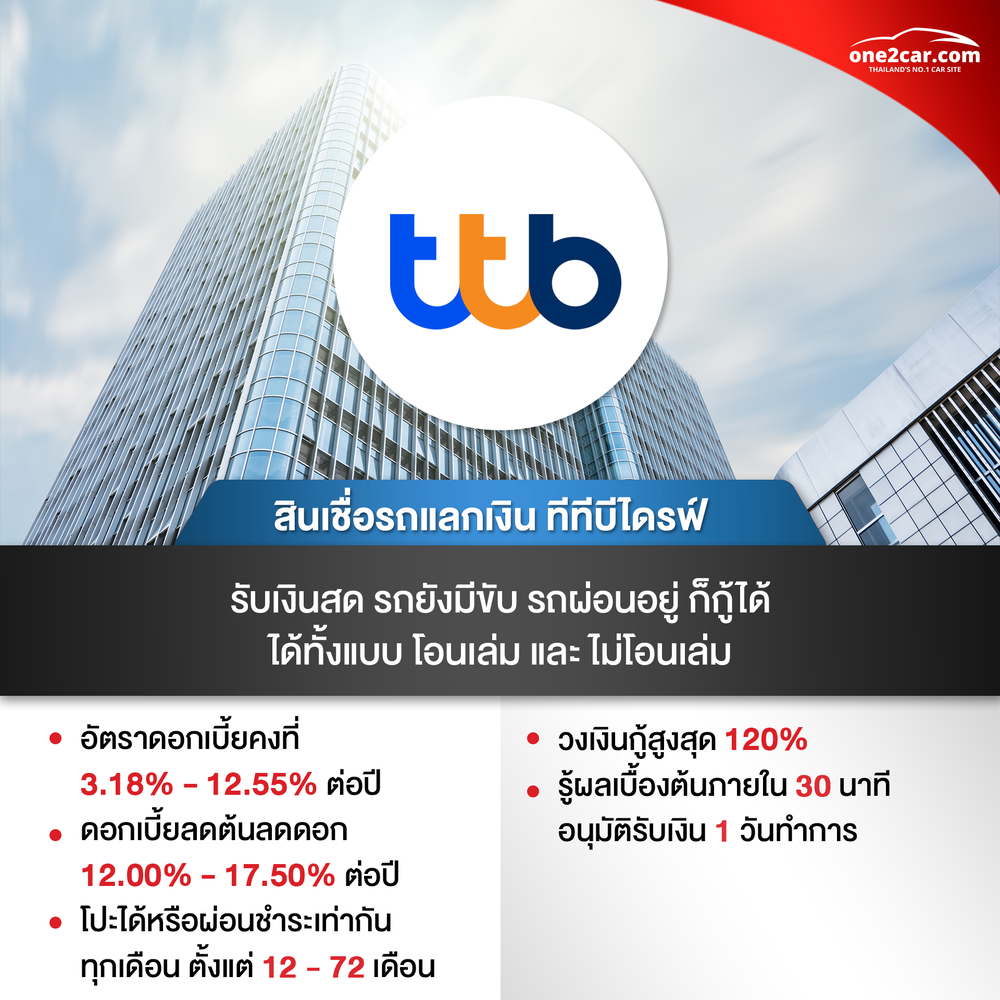สินเชื่อรถแลกเงิน ทีทีบีไดร์ฟ