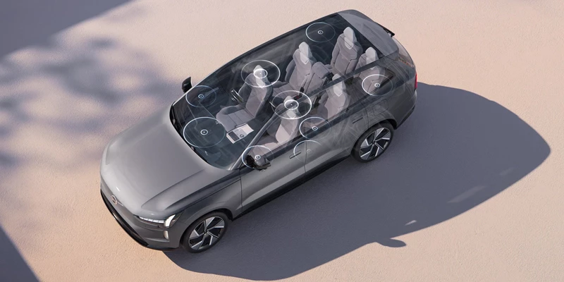 รายละเอียดของ Volvo EX90