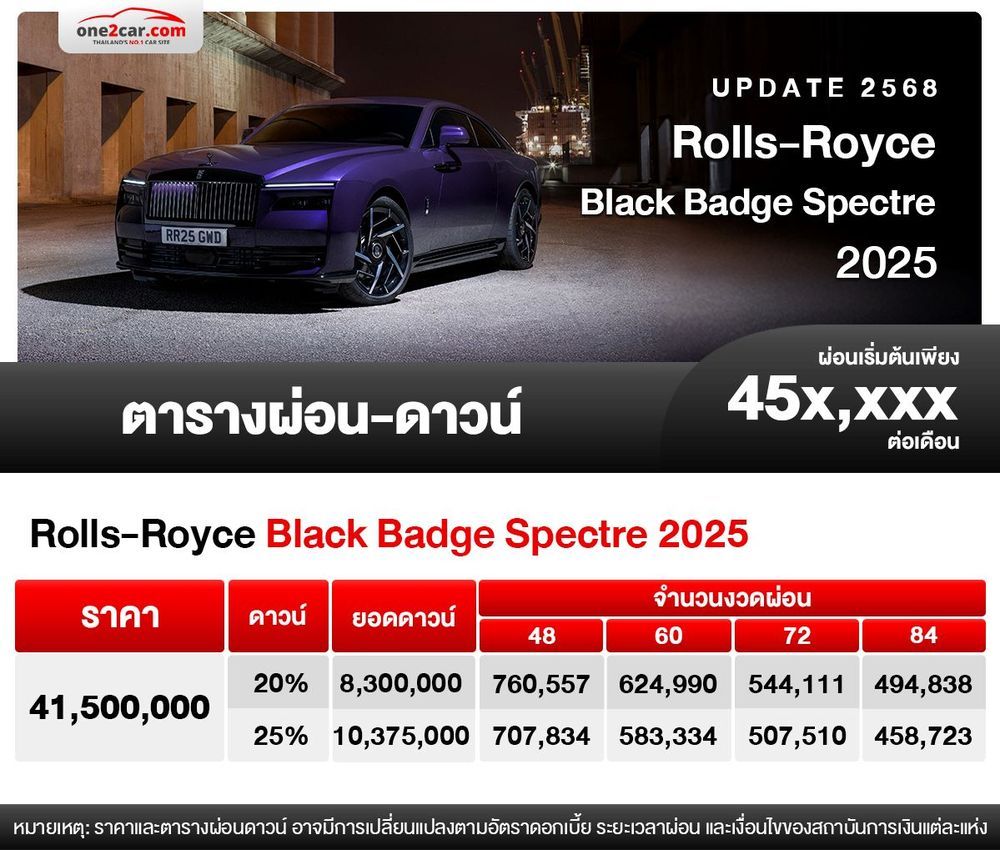 ตารางผ่อน Rolls-Royce Black Badge Spectre 2025 อัปเกรดขุมพลัง one2car