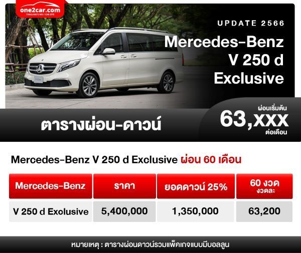 ตารางผ่อน Mercedes-Benz V 250 d Exclusive ผ่อน 60 เดือน เริ่มต้น 63,xxx บาท