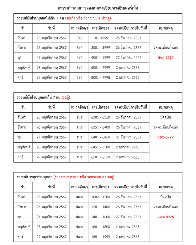 หน้าตาตารางจองทะเบียนรถ 2568