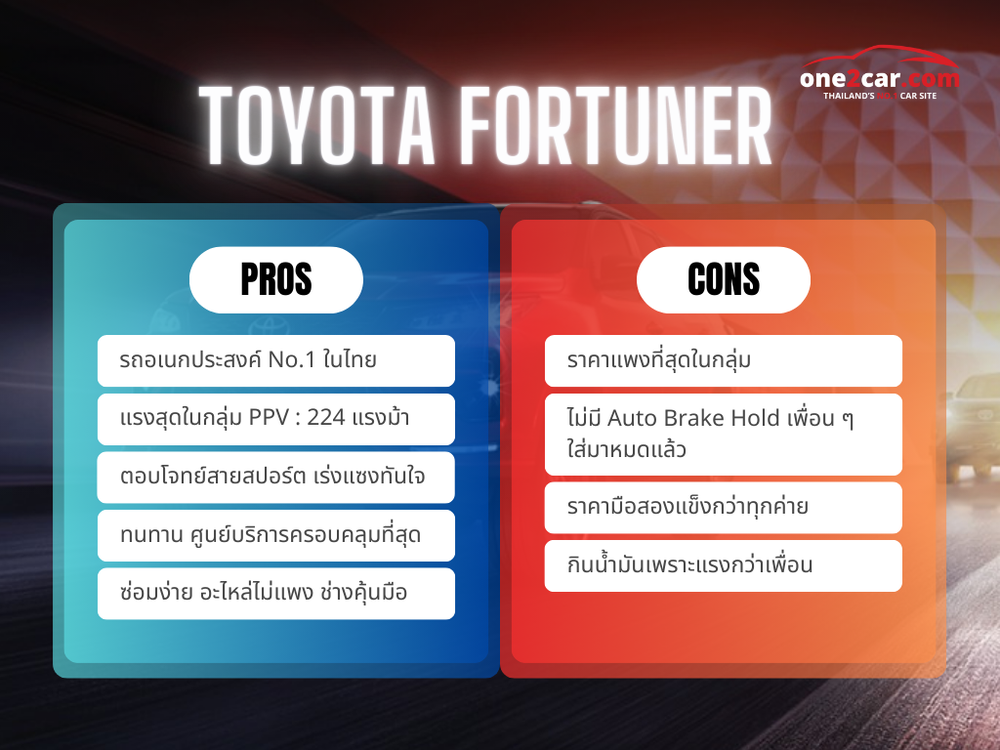 suv : fortuner มือสอง ข้อดี ข้อเสีย