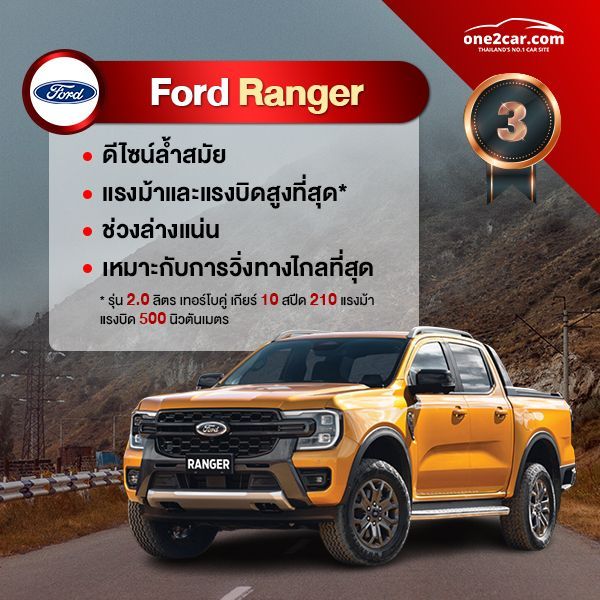 ฟอร์ดเรนเจอร์