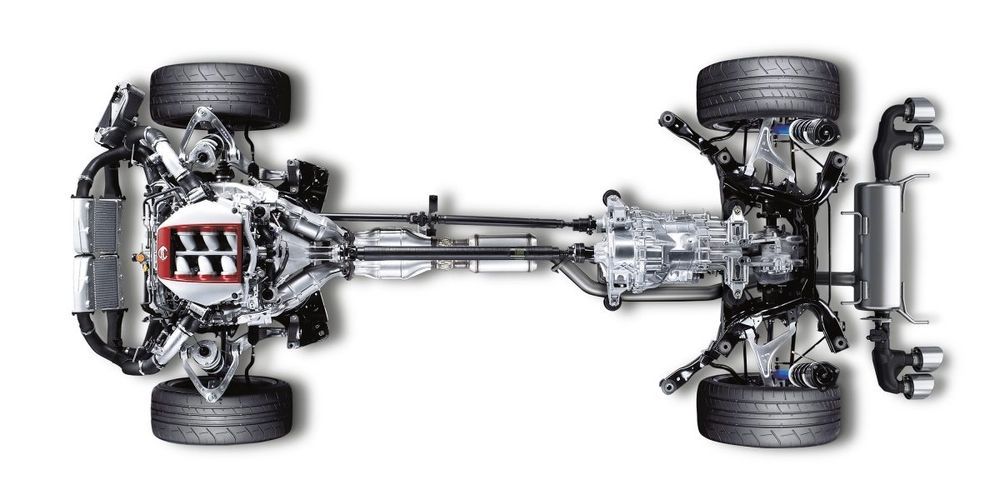 ระบบขับเคลื่อนของ Nissan GT-R R35