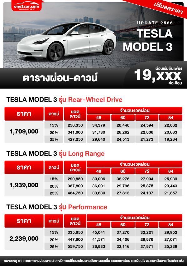 Tesla model shop price list