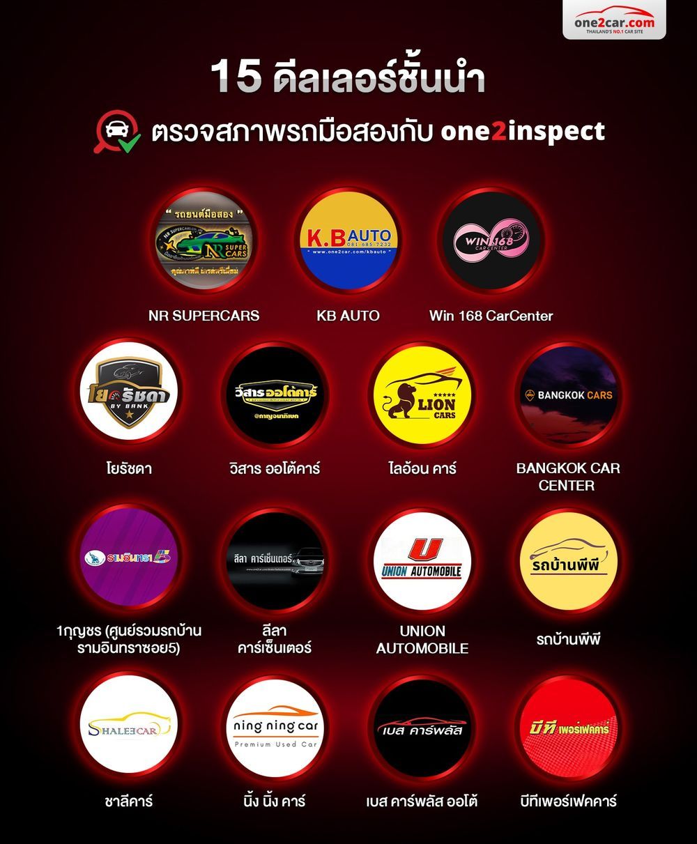 15 เต็นท์รถ ตรวจสภาพรถมือสองที่ one2inspect