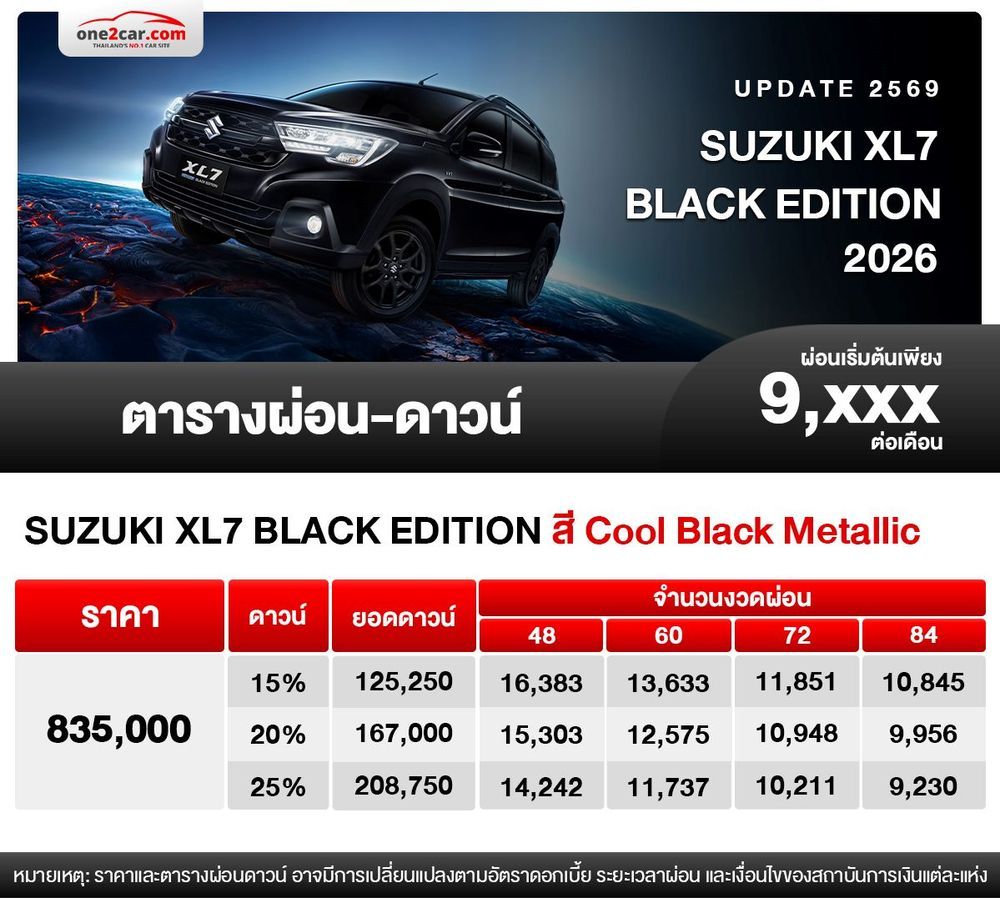 SUZUKI XL7 BLACK EDITION ตารางผ่อน One2Car