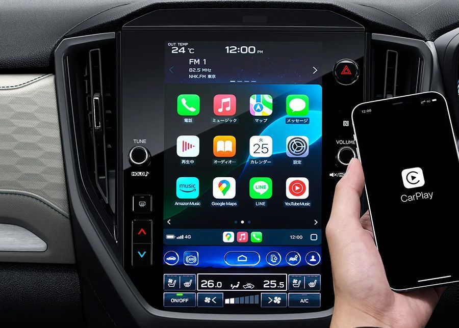 All-New Subaru Forester ปรับเปลี่ยนอะไรบ้าง?