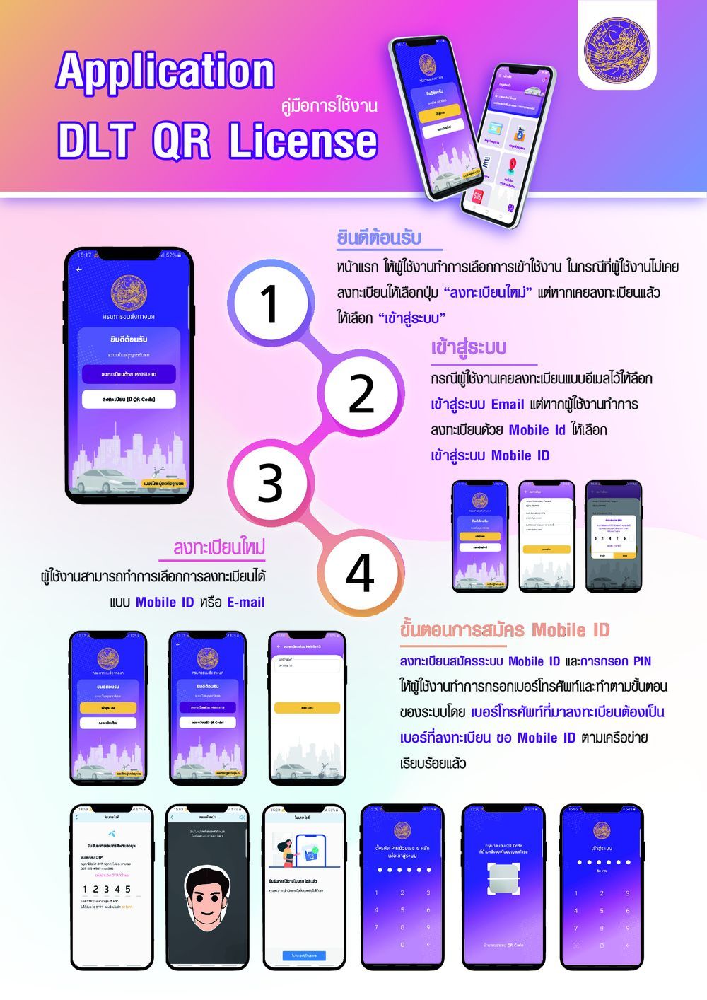 ขั้นตอนเปิดใบขับขี่ออนไลน์ผ่านแอป DLT QR Licence