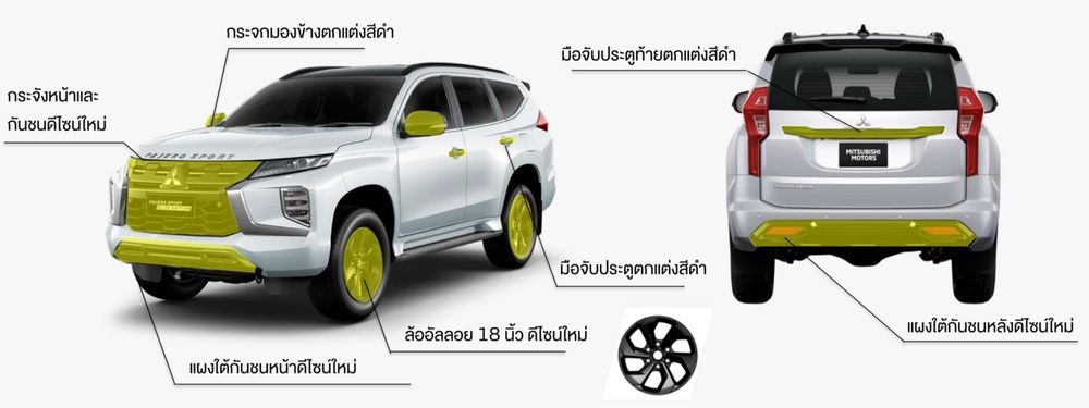 สรุป ซื้อ Pajero Sport 2024 หรือ มือสองโฉมเก่า ก็ได้?