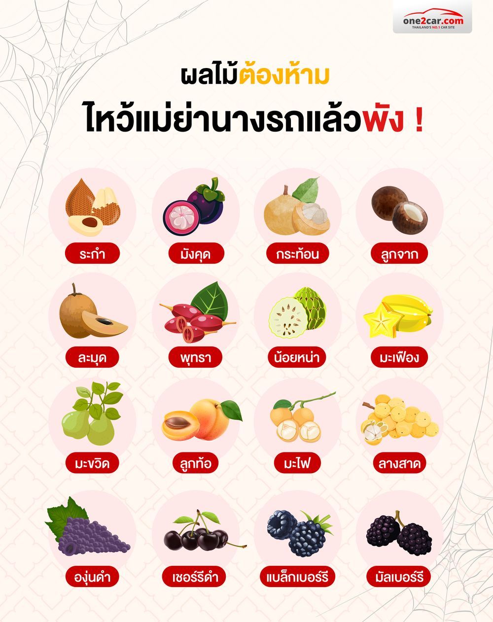 ผลไม้ที่ห้ามไหว้แม่ย่านางรถ