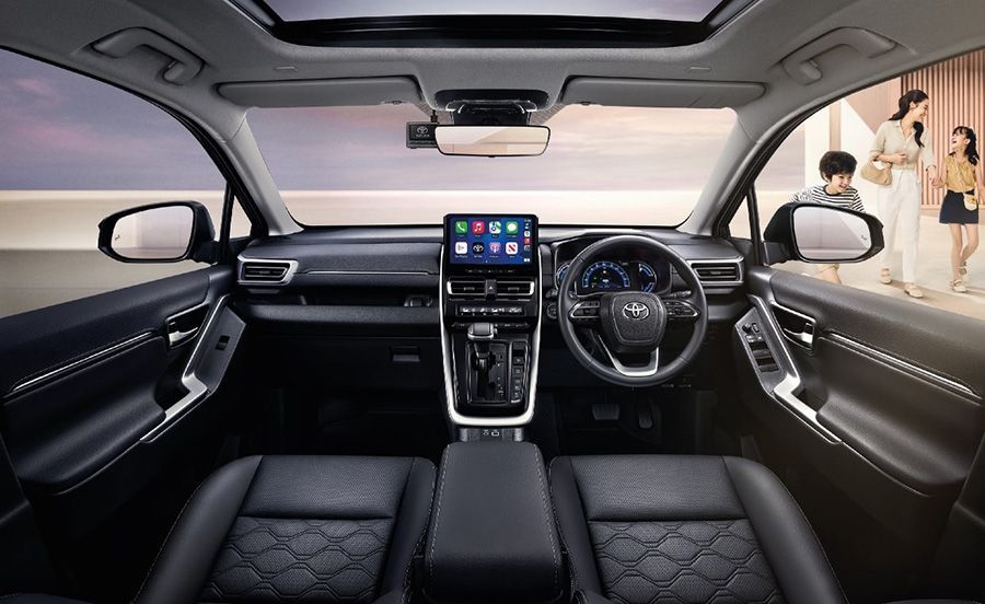รายละเอียดของ Toyota Innova Zenix HEV