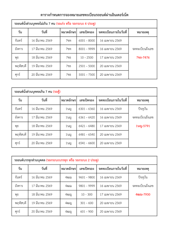 หน้าตาตารางจองทะเบียนรถ 2569