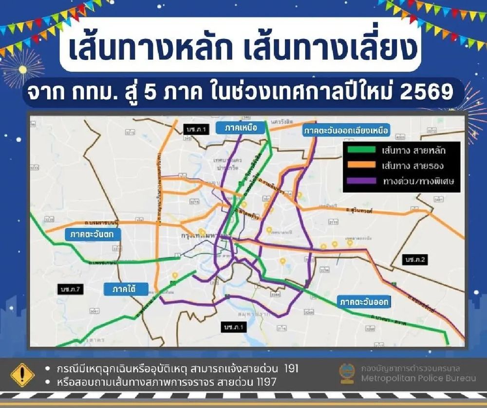 เส้นทางเลี่ยงรถติด ปีใหม่ 2569