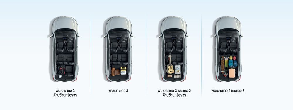 รายละเอียดออปชั่นของ Honda BR-V (รุ่นล่าสุด)