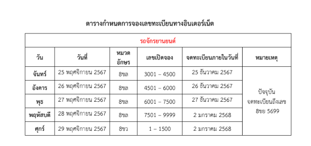 ตารางจองทะเบียนรถ มอเตอร์ไซค์