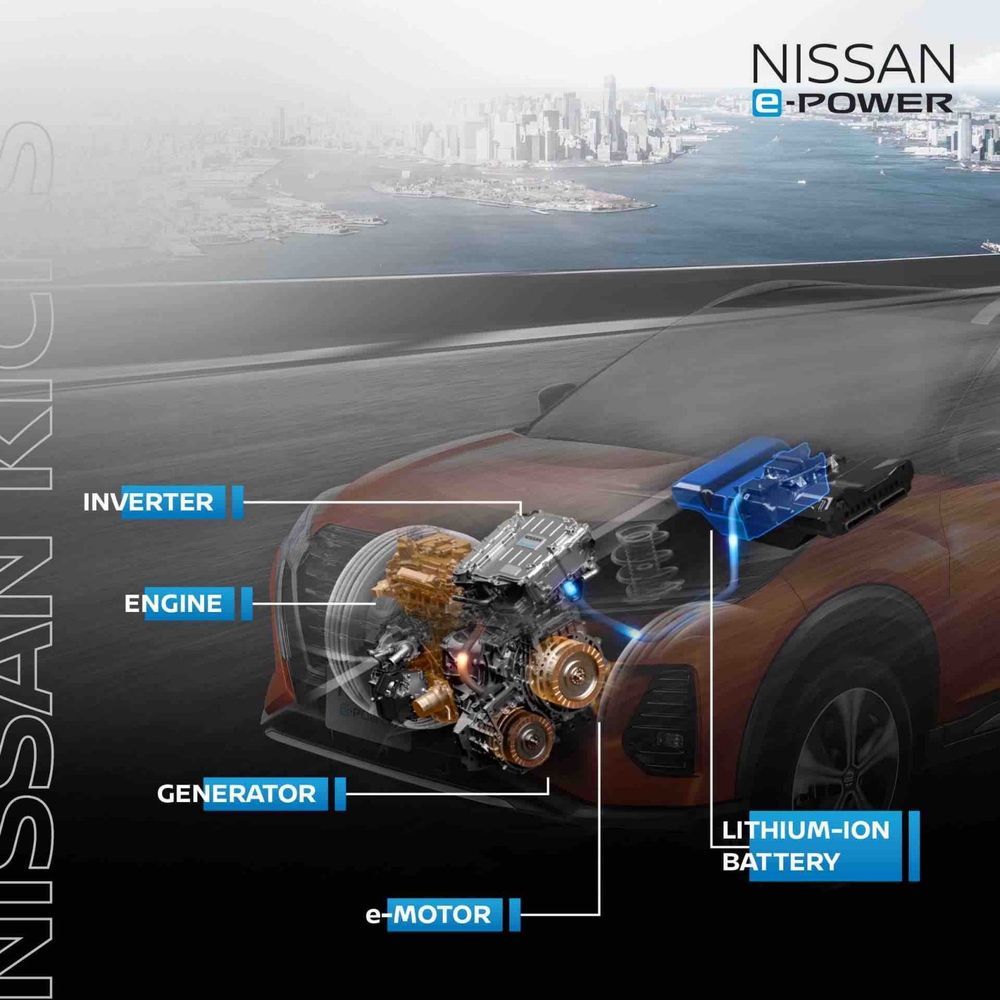 ระบบขับเคลื่อนของ Nissan Kick e-Power