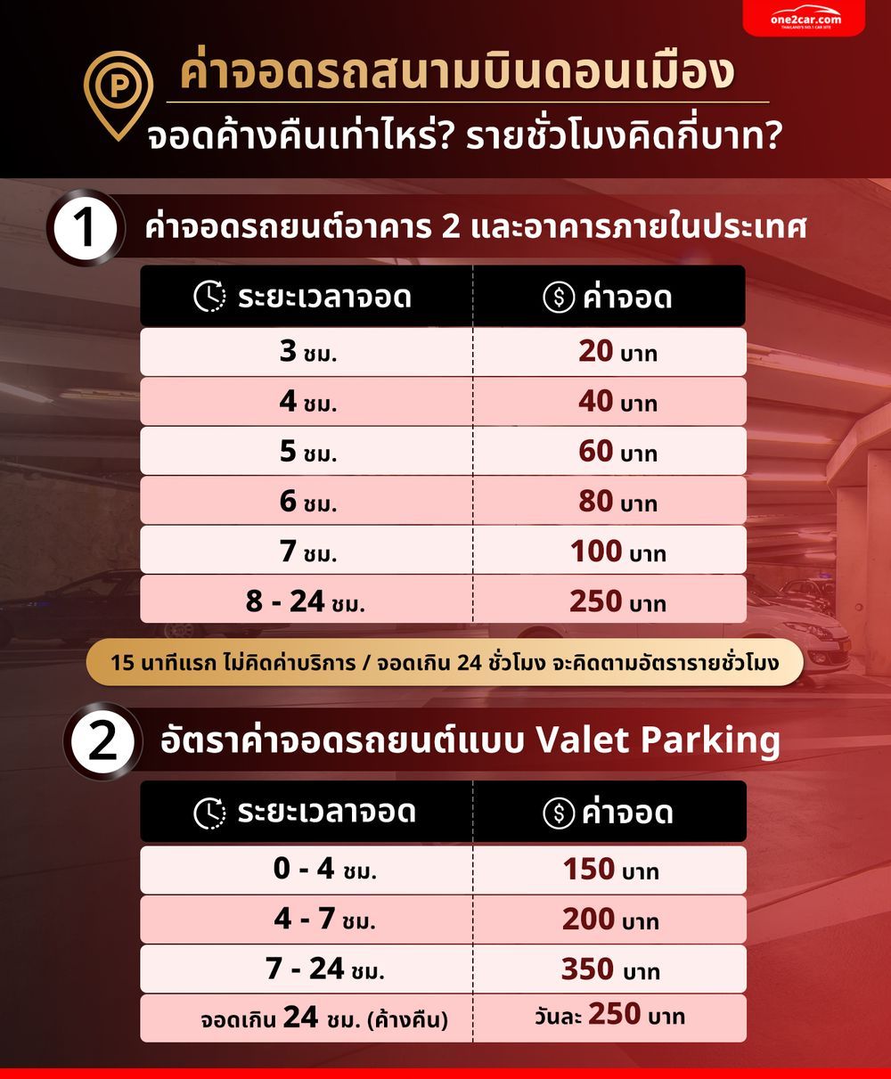 ค่าที่จอดรถสนามบินดอนเมือง 2567
