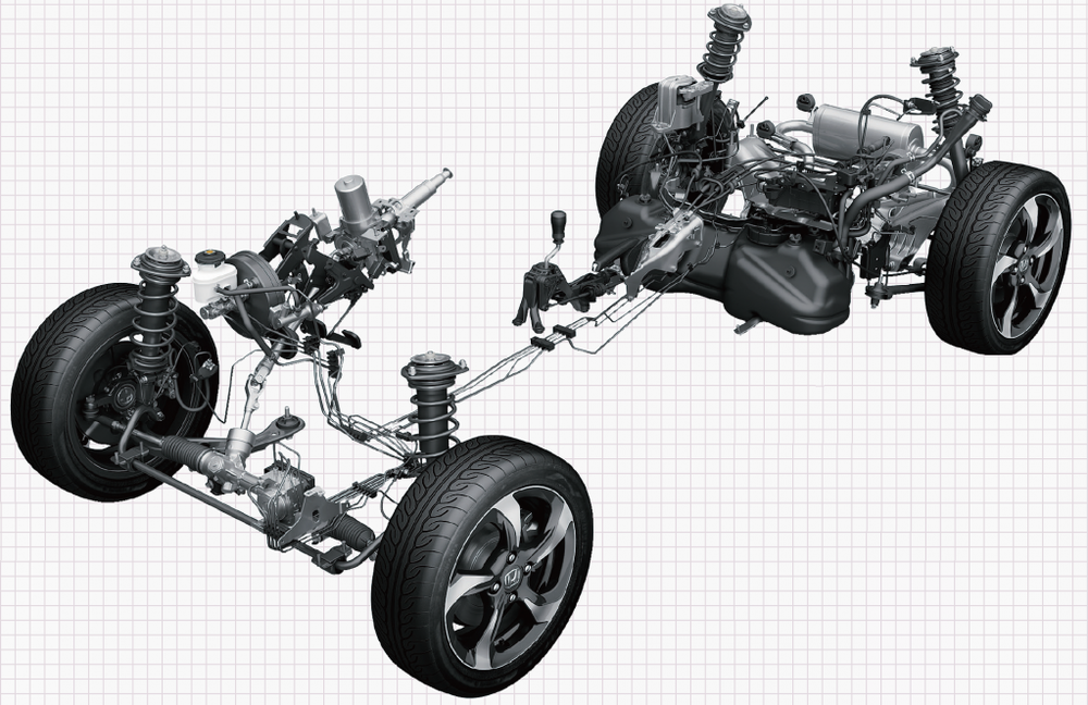 เครื่องยนต์ของ Honda S660