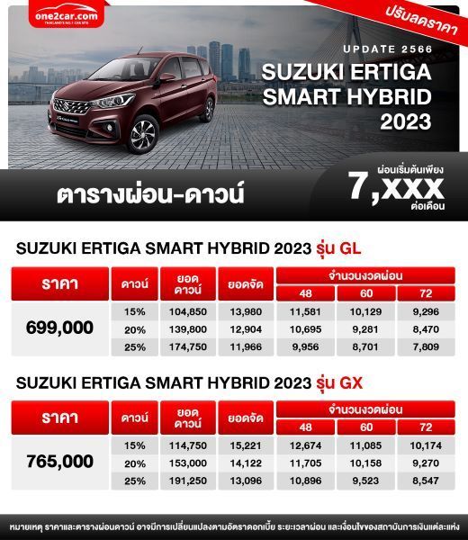 suzuki ertiga smart hybrid