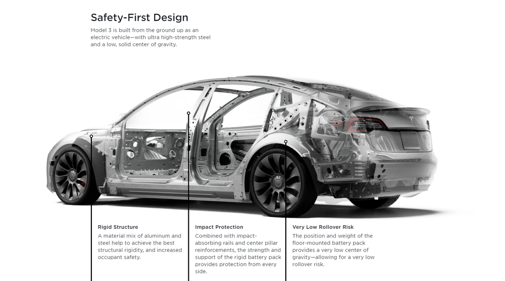 ตัวถังและแบตเตอรีของ Tesla Model 3